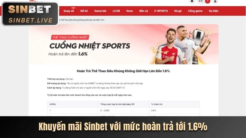 Sự kiện khuyến mãi đặc biệt hay88 app